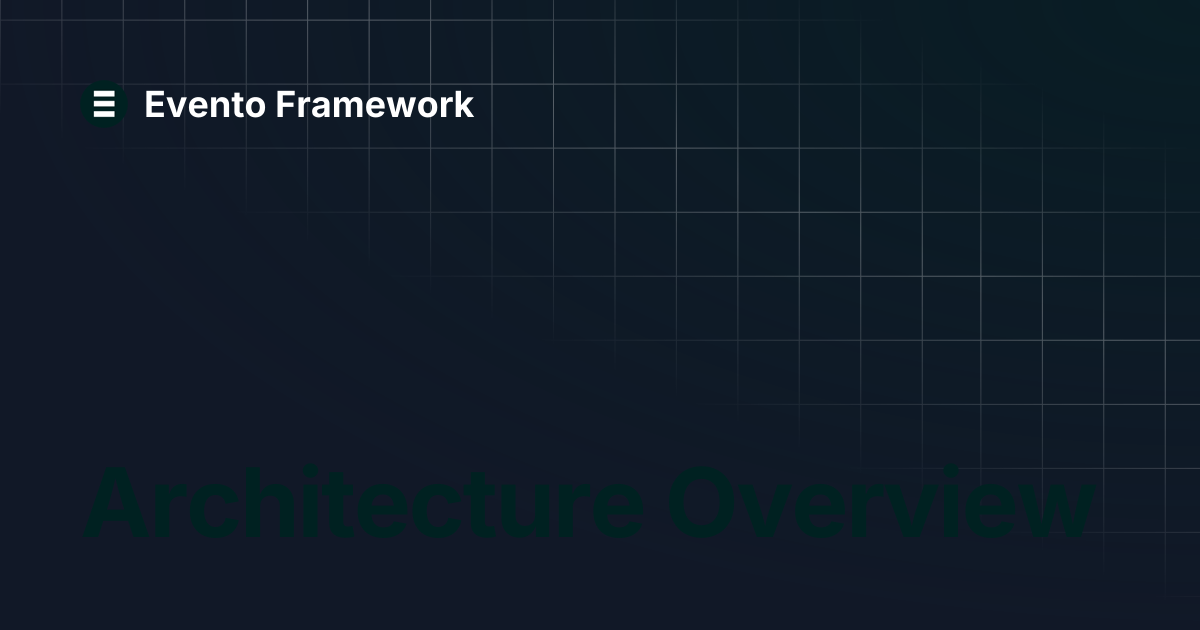 Architecture Overview | Evento Framework